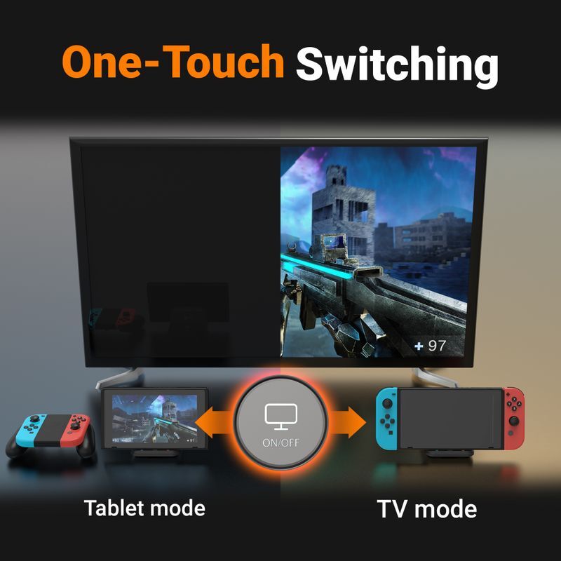 Док станция Nintendo Switch (HDMI/PD/USB-A/USB-C/LAN) фото7