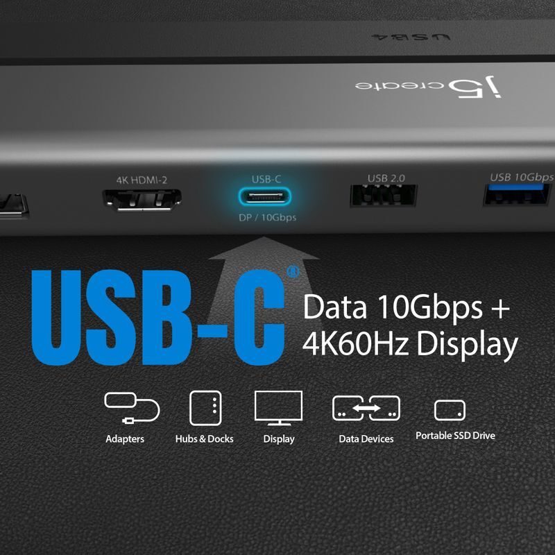Док станция USB-C 12-в-1 (HDMI/DP/PD/USB-A/USB-C/LAN/картридер/аудио) фото10