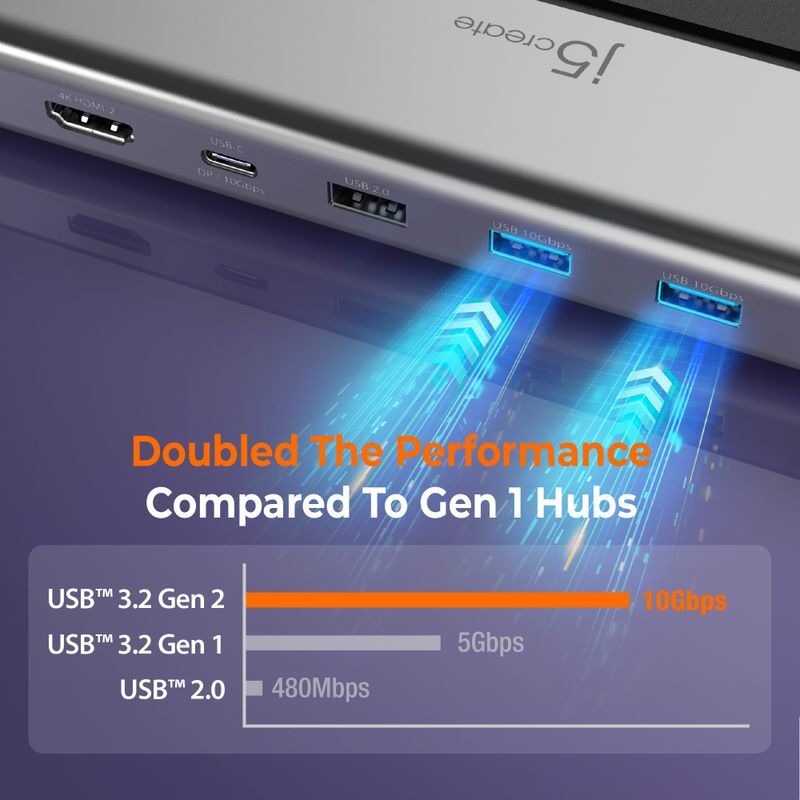 Док станция USB-C 12-в-1 (HDMI/DP/PD/USB-A/USB-C/LAN/картридер/аудио) фото11