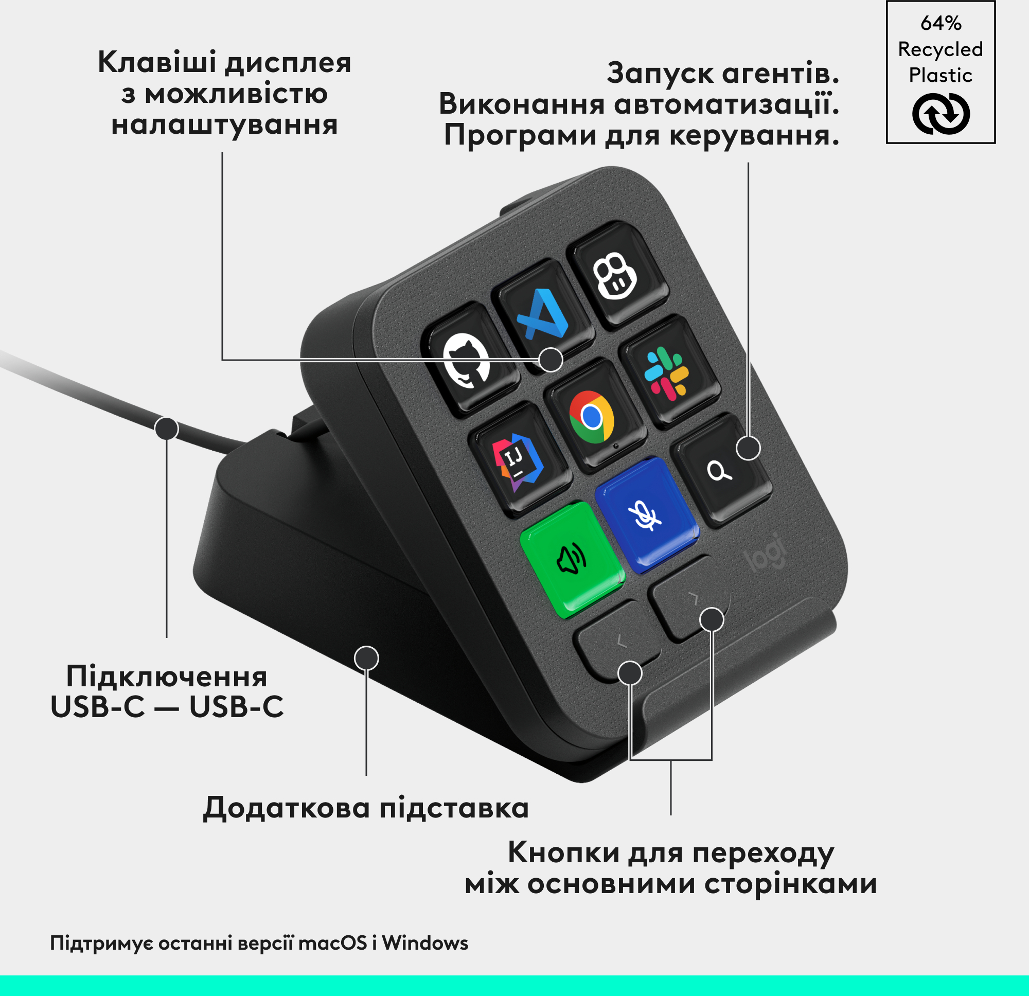 Клавіатура Logitech MX Keypad USB-C EMEA28i-935 Graphite (L920-013891) фото5