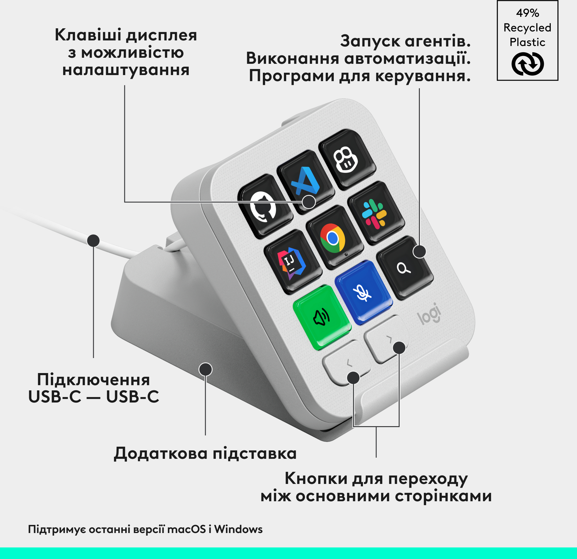 Клавіатура Logitech MX Keypad USB-C EMEA28i-935 Pale Grey (L920-013892) фото5