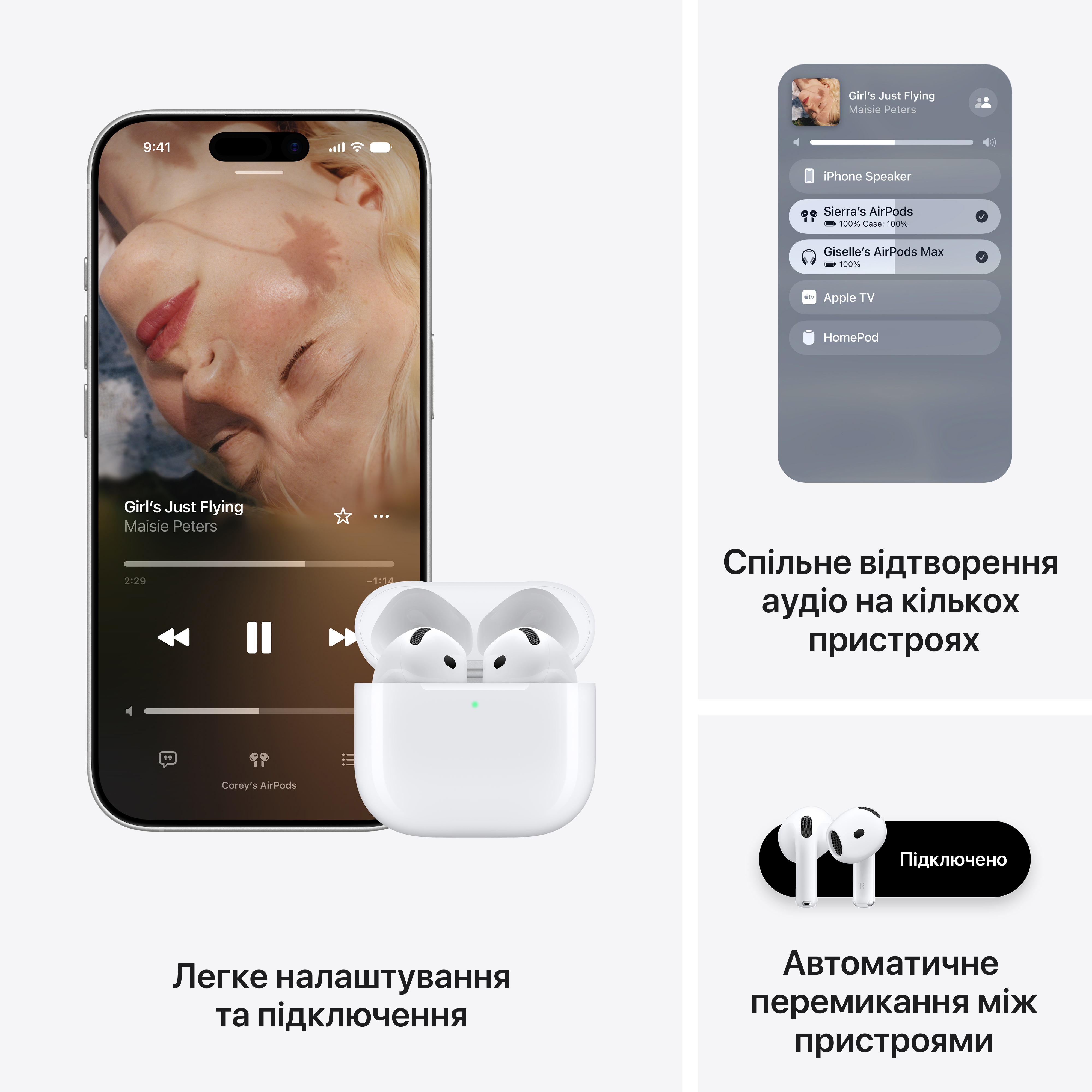 Навушники Apple AirPods 5 (MKFW4ZE/A) фото