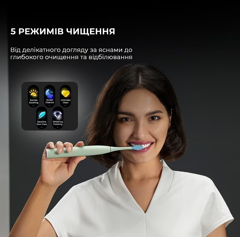 Электрическая зубная щетка Oclean X Ultra 20 Electric Toothbrush Black (6970810557121) фото8