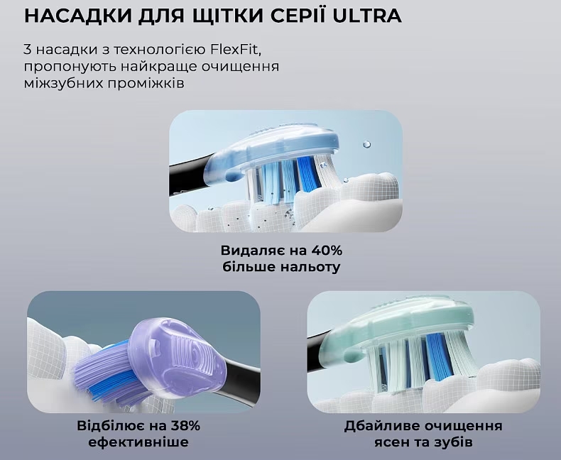 Электрическая зубная щетка Oclean X Pro 20 Set Black (6970810556964) фото2
