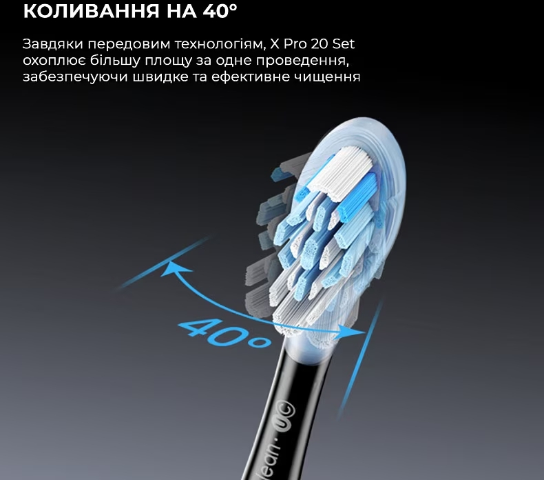 Электрическая зубная щетка Oclean X Pro 20 Set Black (6970810556964) фото8