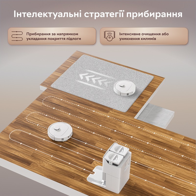 Робот-пилосос Roborock Qrevo 5AE White (1141772) фото