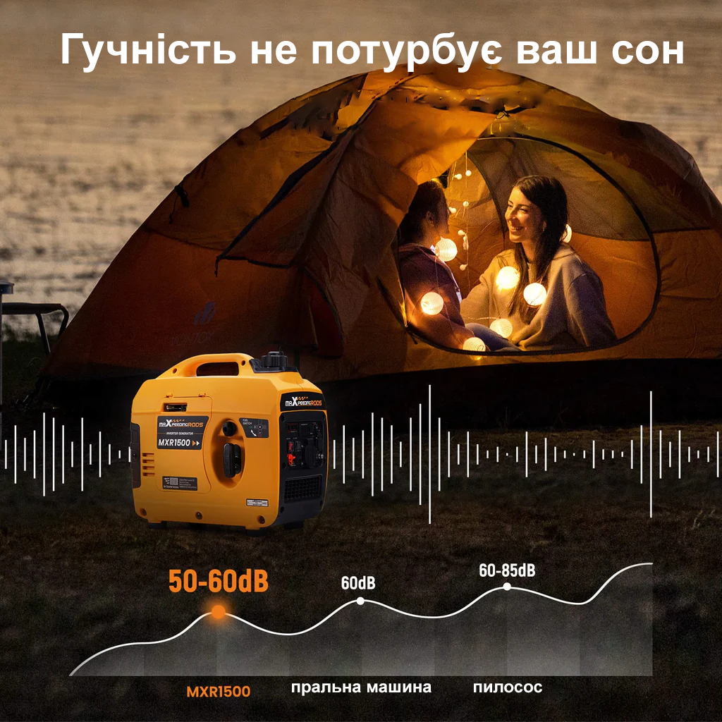 Инверторный генератор MaXpeedingRods (MXR1500) фото