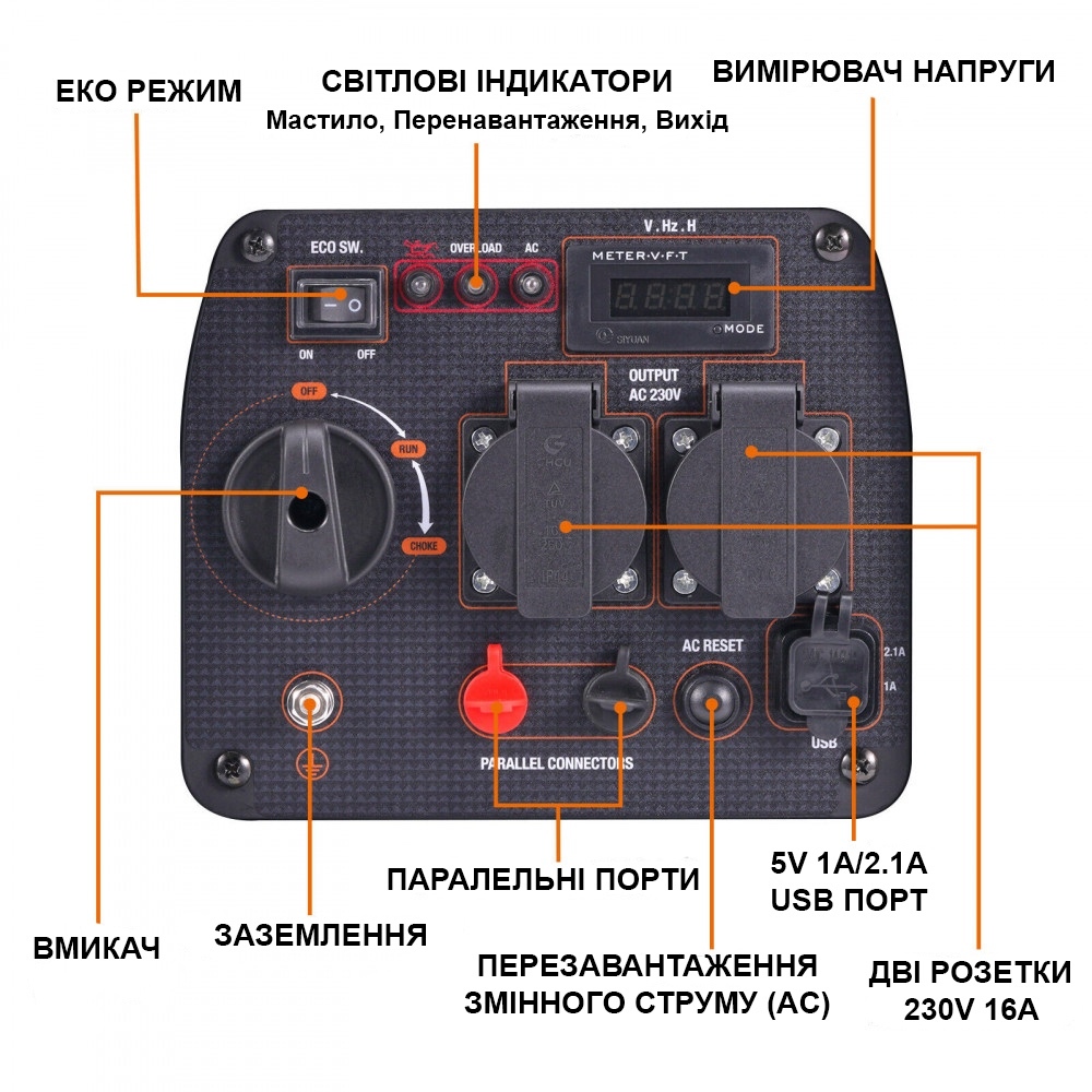 Инверторный генератор MaXpeedingRods (MXR2300) фото5