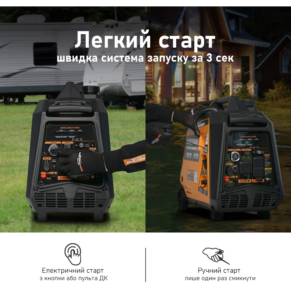 Инверторный генератор MaXpeedingRods (MXR3500s) фото