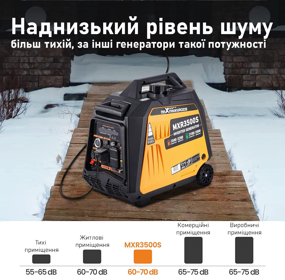 Инверторный генератор MaXpeedingRods (MXR3500s) фото