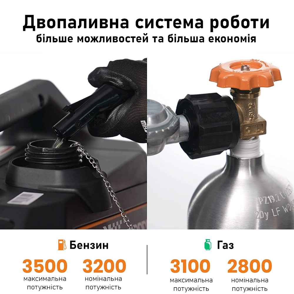 Инверторный генератор MaXpeedingRods (MXR3500s) фото