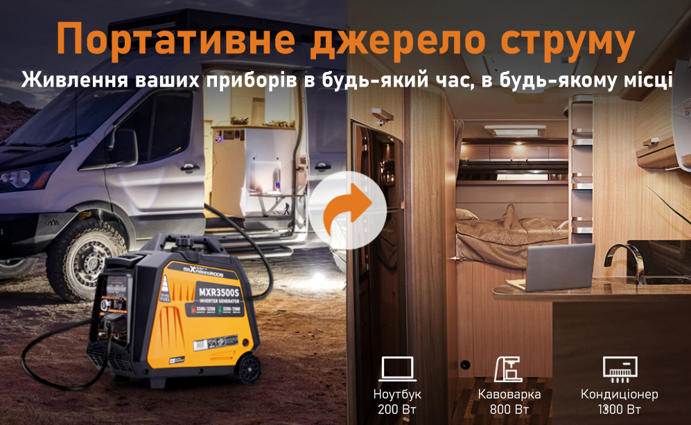Инверторный генератор MaXpeedingRods (MXR3500s) фото