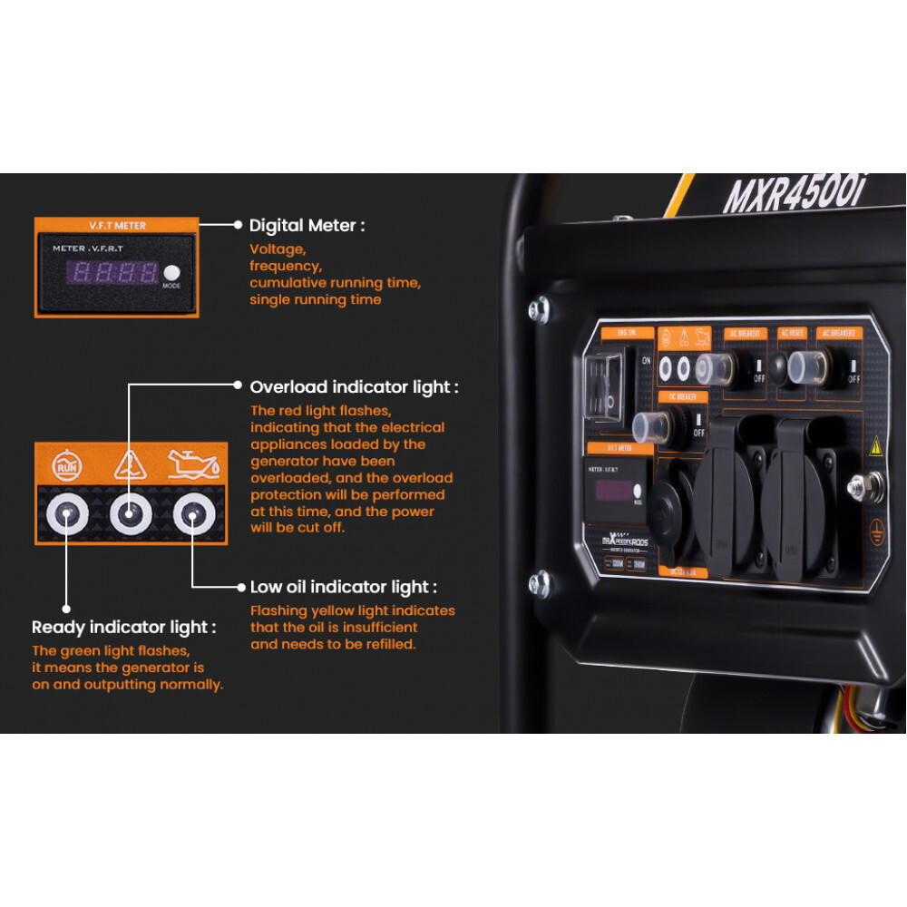 Инверторный генератор MaXpeedingRods (MXR4500i) фото