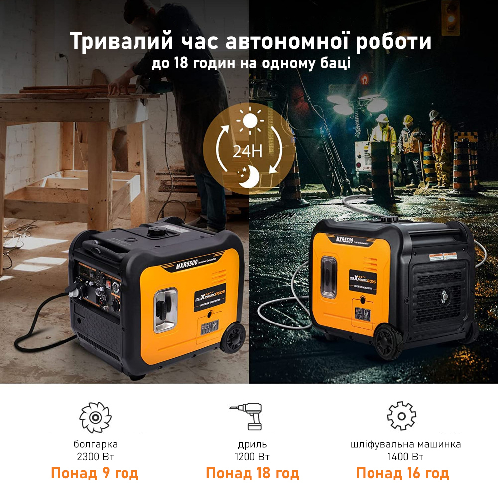 Инверторный генератор MaXpeedingRods (MXR5500) фото7