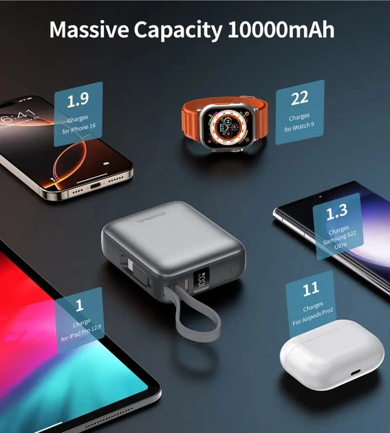 Павербанк Choetech, 10000 mAh, PD 35 Вт, серый фото6