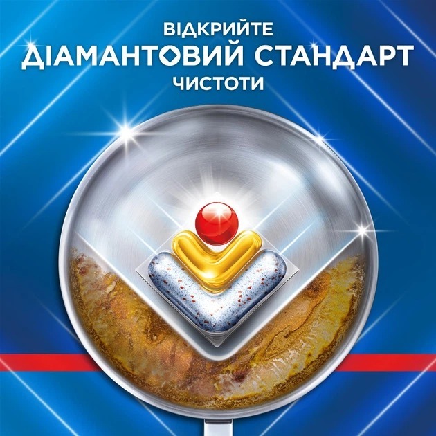 Капсулы для посудомоечных машин Finish Ultimate plus 96 шт. фото