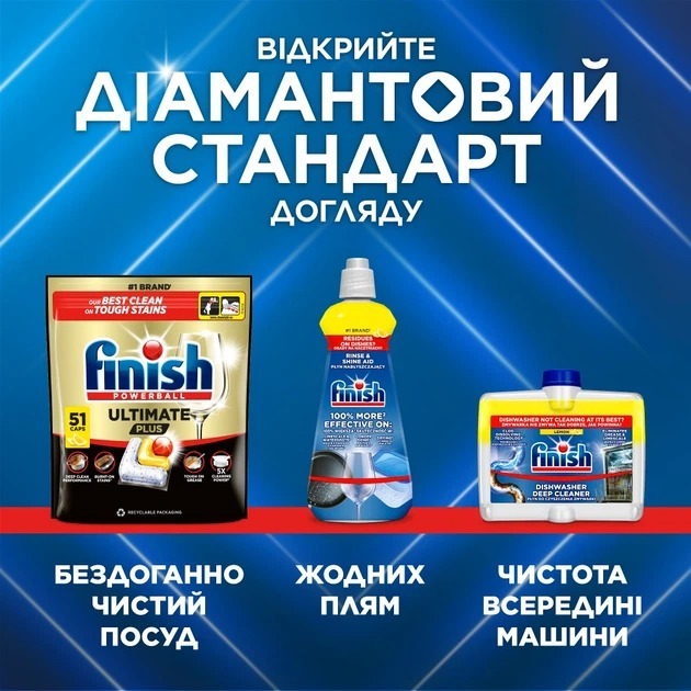 Капсулы для посудомоечных машин Finish Ultimate plus 96 шт. фото