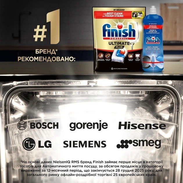 Капсулы для посудомоечных машин Finish Ultimate plus 96 шт. фото