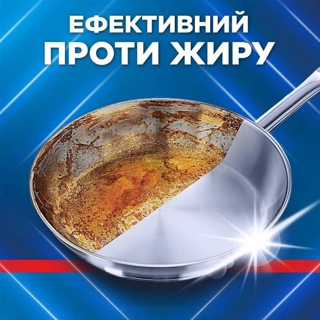 Капсулы для посудомоечных машин Finish Ultimate plus 96 шт. фото