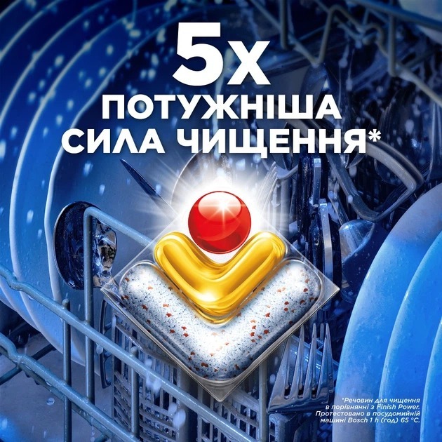 Капсулы для посудомоечных машин Finish Ultimate plus 96 шт. фото