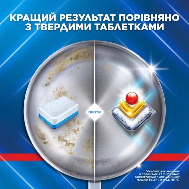 Капсулы для посудомоечных машин Finish Ultimate plus 96 шт. фото
