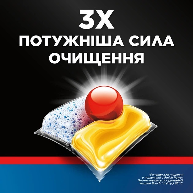 Капсули для посудомийних машин Finish Ultimate Лимон 90 шт фото