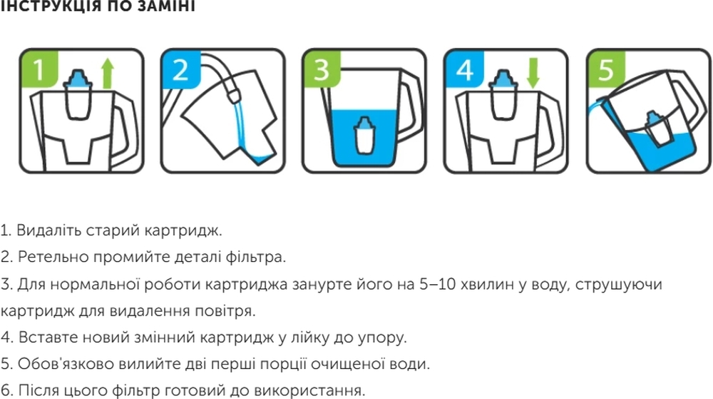 Картридж Ecosoft (CRVK2) фото6