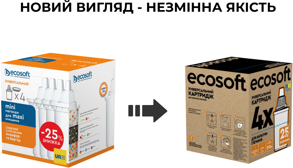 Комплект універсальних картриджів Ecosoft для фільтрів-глечиків 4 шт (CRVKAB4) фото2