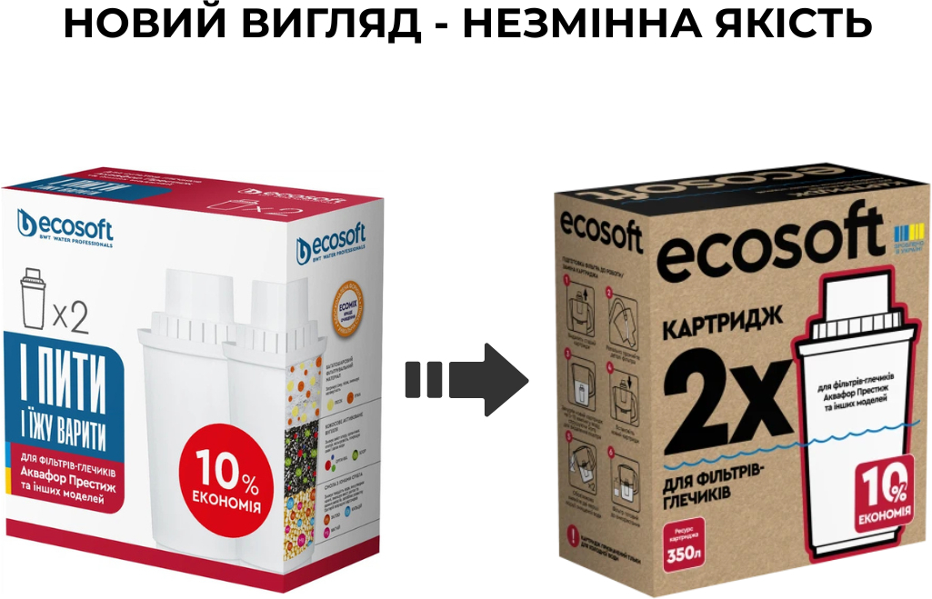 Комплект картриджів Ecosoft для фільтрів-глечиків Аквафор 2 шт. (CRVK2AQRECO) фото6