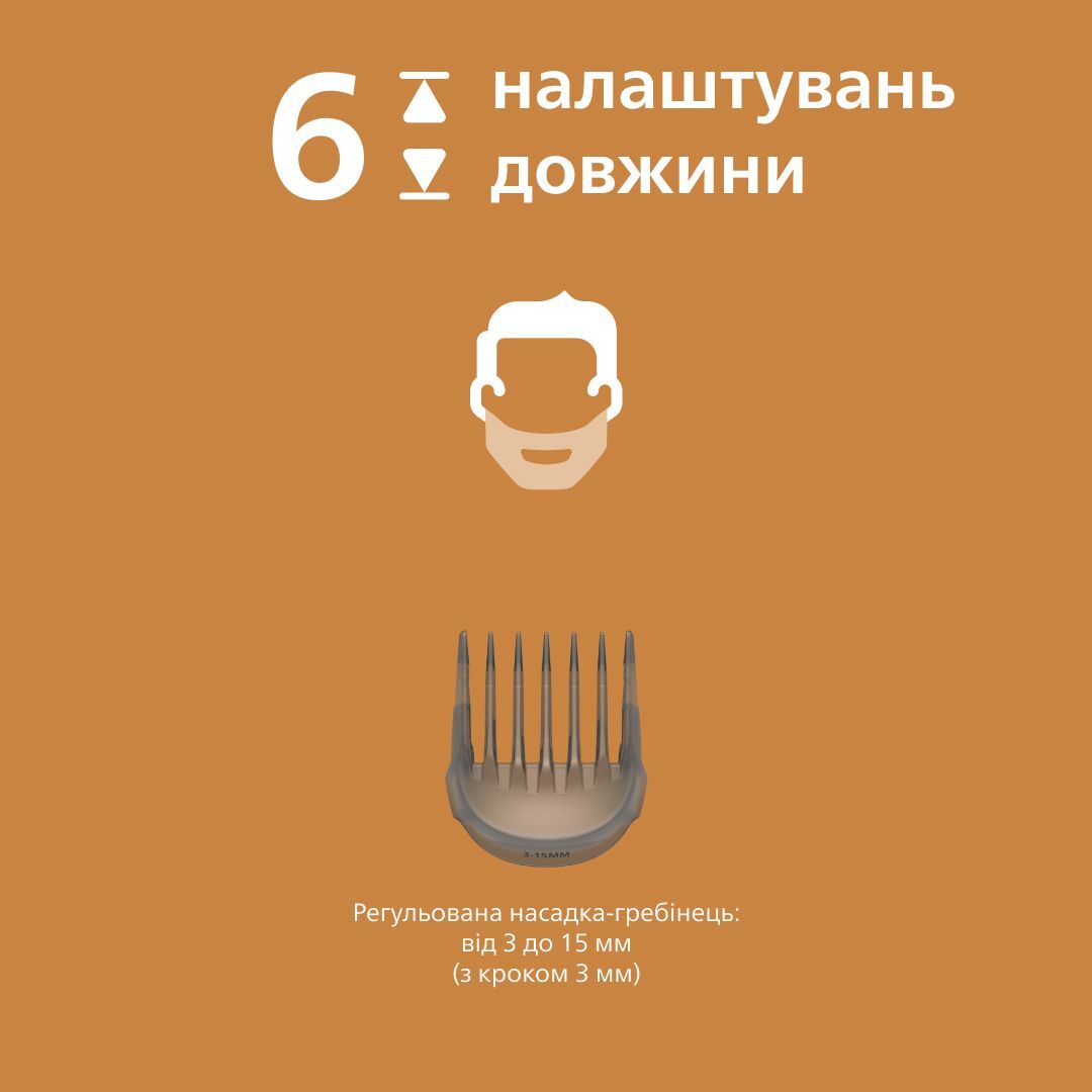 Машинка для стрижки Philips Series 3000 HC3721/15 фото