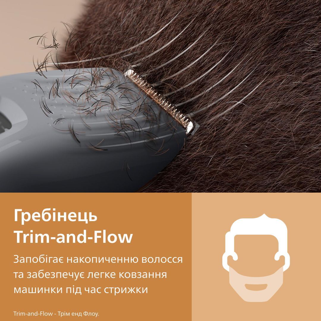 Машинка для стрижки Philips Series 3000 HC3721/15 фото