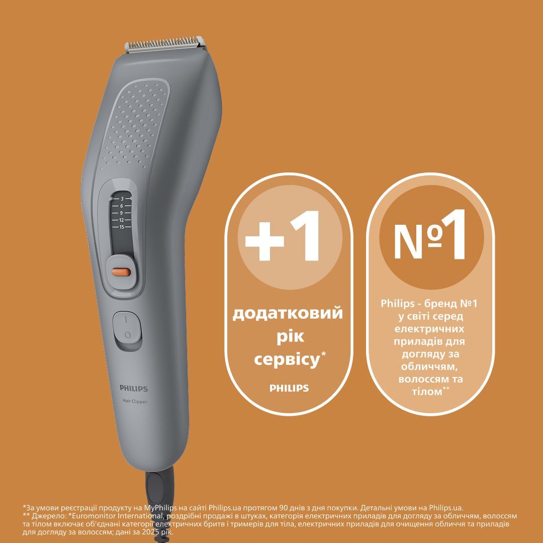Машинка для стрижки Philips Series 3000 HC3721/15 фото
