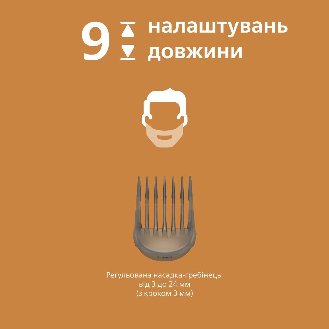 Машинка для стрижки Philips Series 3000 HC3722/15 фото6