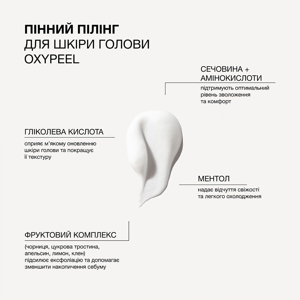 Пилинг для кожи головы Triology. Oxypeel пенный 250 мл фото3