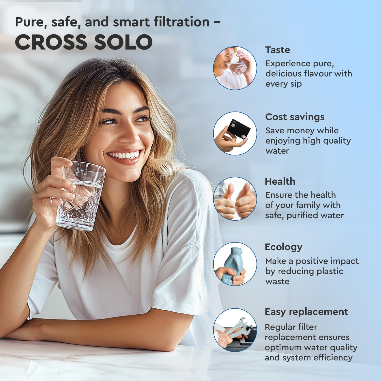 Фильтр обратного осмоса Ecosoft CROSS Solo (MO1500PECO) фото10