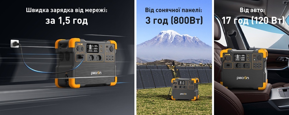 Зарядная станция Pecron E2400LFP фото3