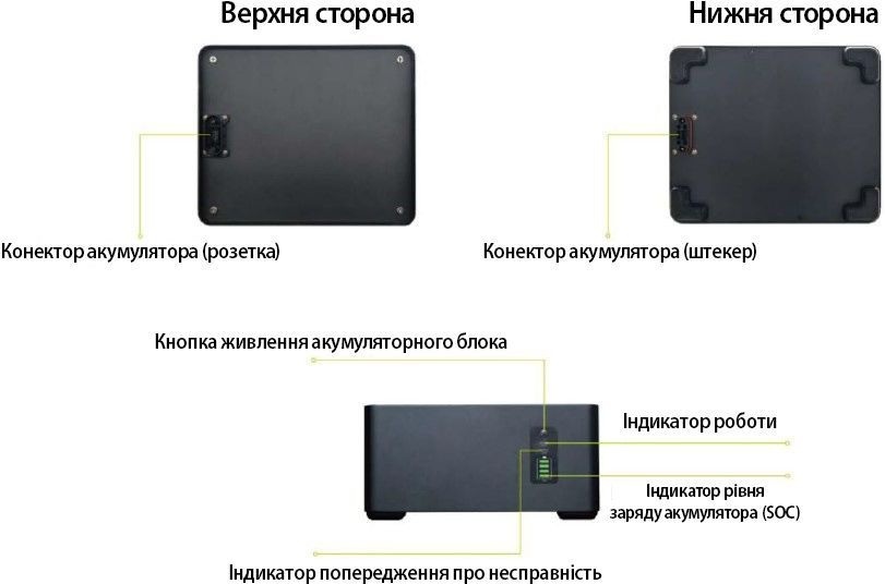 Батарейный модуль IEETEK P2000 фото4