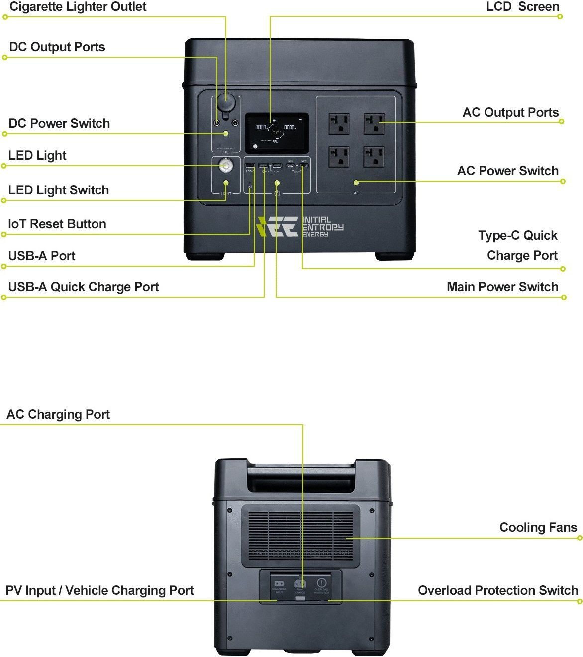 Зарядна станція IEETEK Singo3000 фото3