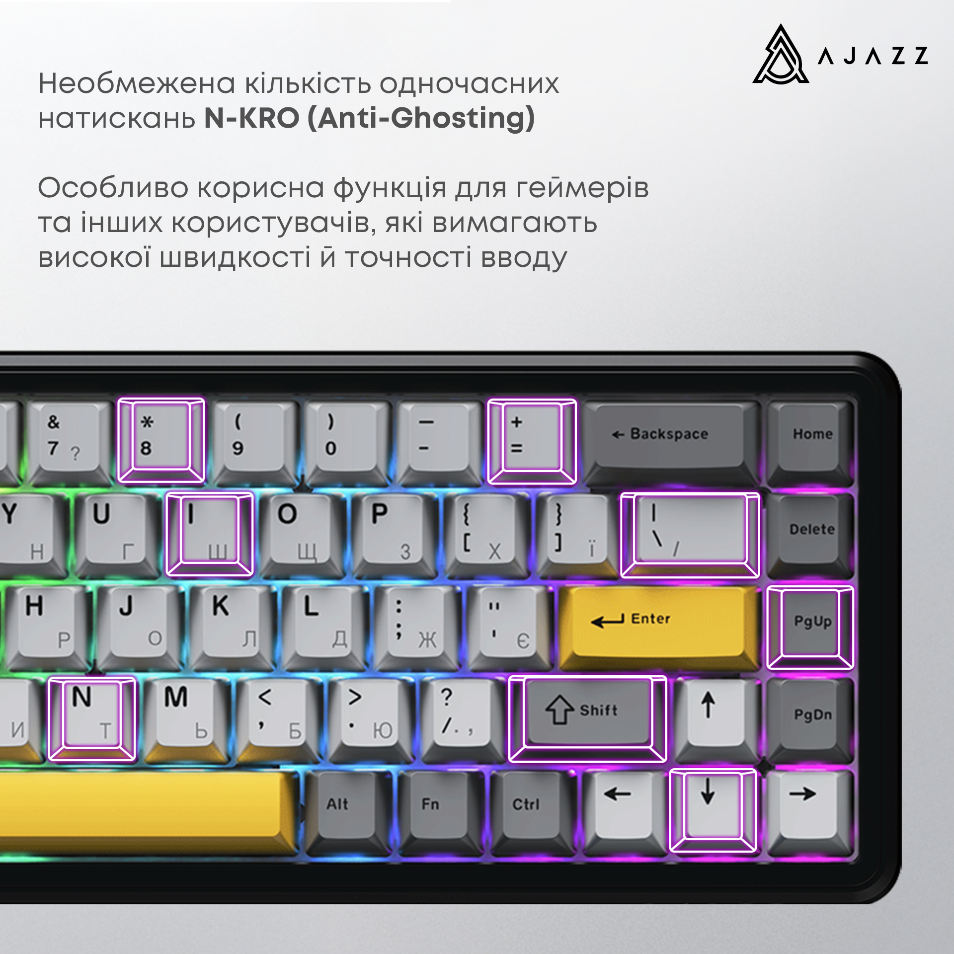 Игровая клавиатура Ajazz AK680 Max Magnetic Switches Black-Grey-Yellow (AK680-M-BGY-AW) фото6
