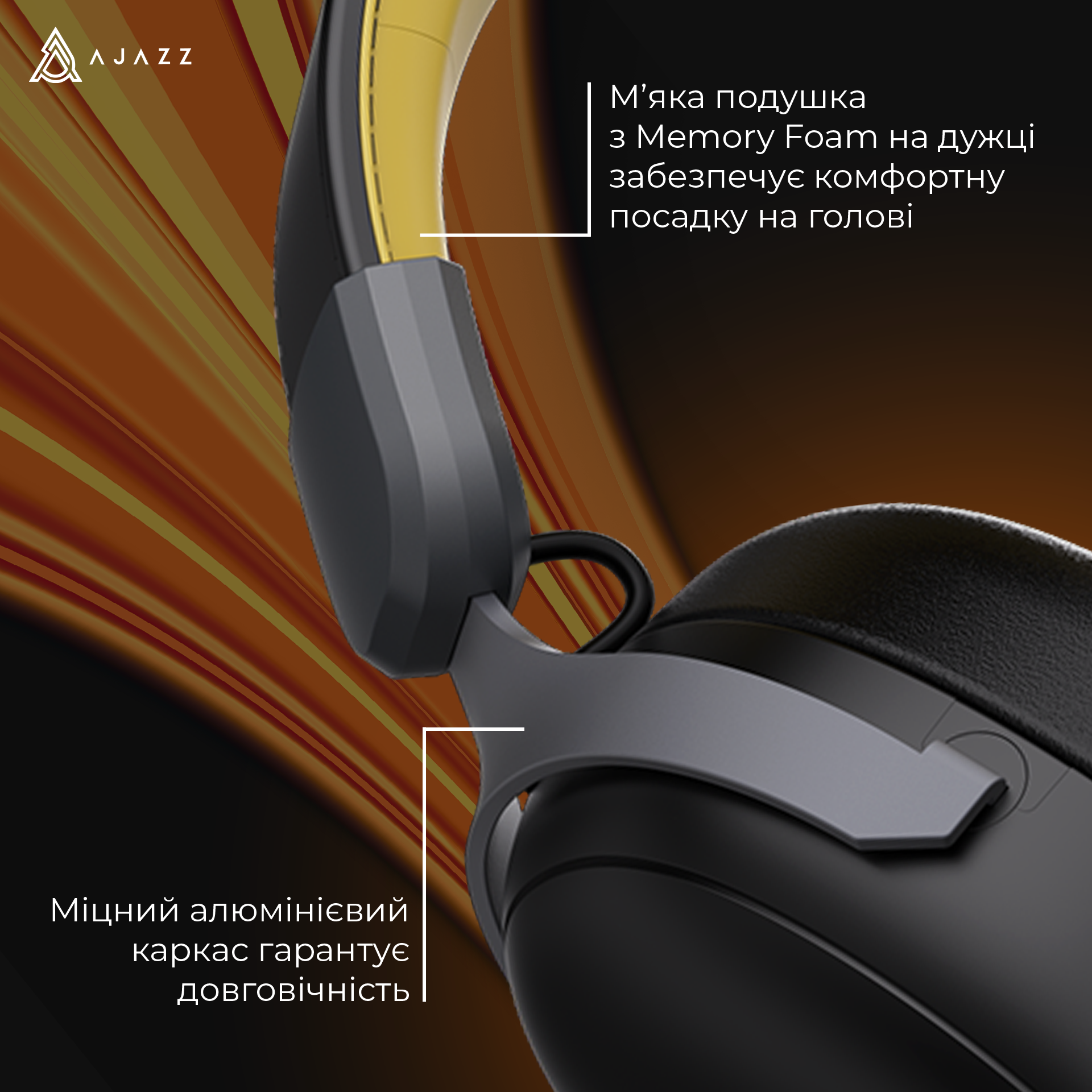 Игровая гарнитура Ajazz AHM08 Max Wireless Black-Grey-Yellow (AHM08-MAX-BGY) фото
