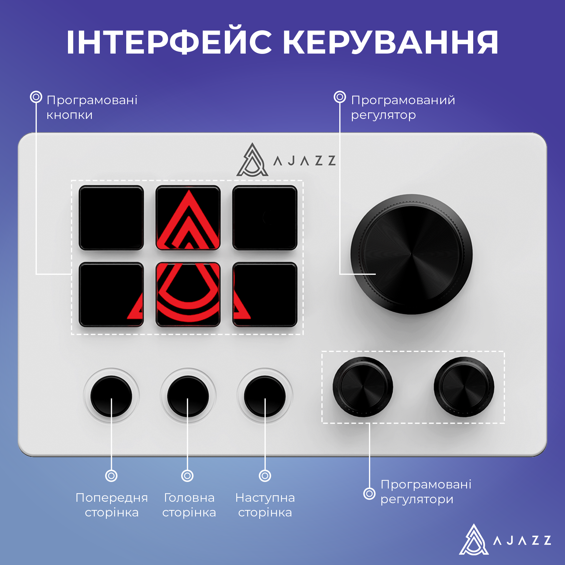 Контролер для стримінгу Ajazz AKP03E USB White (AKP03E-W) фото14