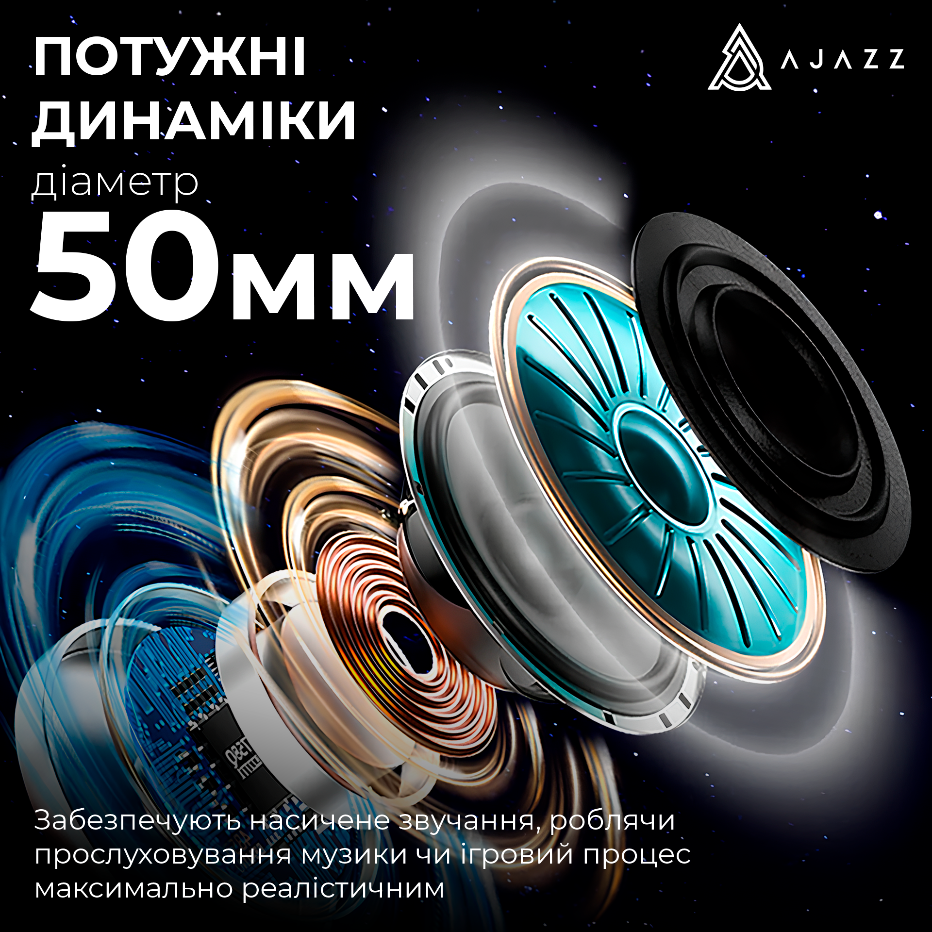 Игровая гарнитура Ajazz AHM09 Max Wireless Black-Grey-Yellow (AHM09-MAX-BGY) фото11