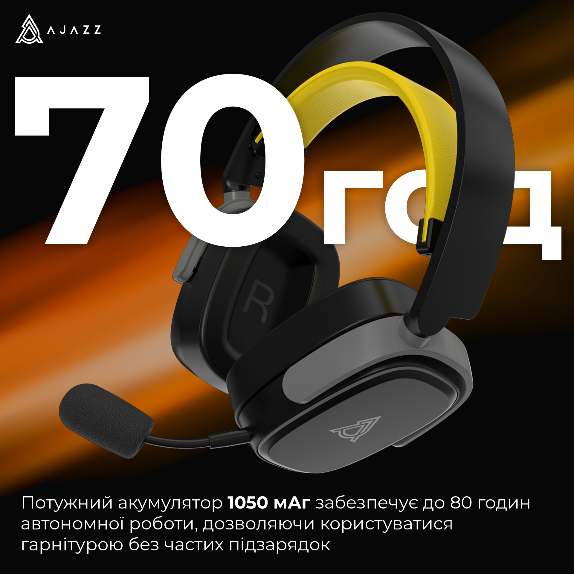 Игровая гарнитура Ajazz AHM09 Max Wireless Black-Grey-Yellow (AHM09-MAX-BGY) фото13