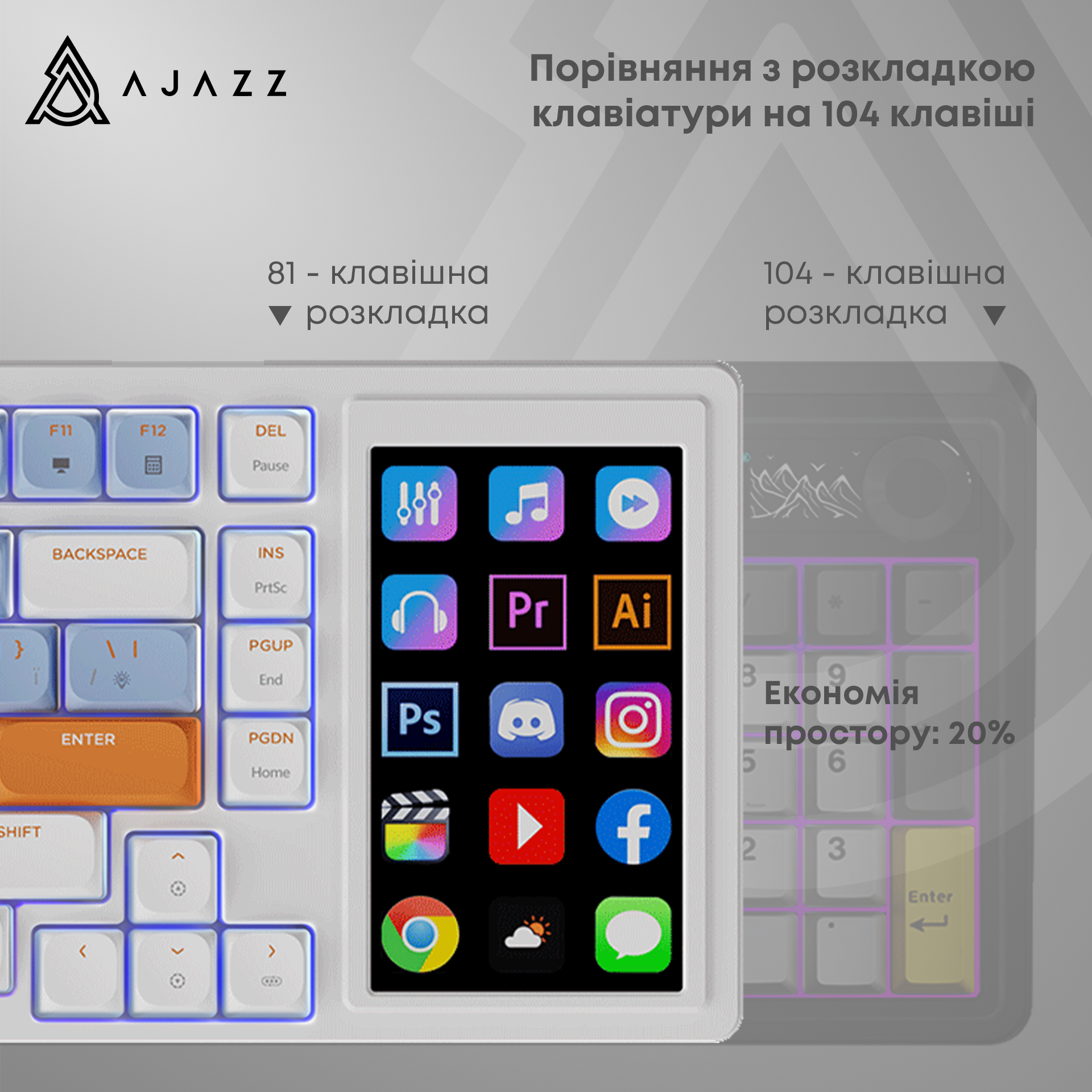 Игровая клавиатура AKP815 Red Switches RGB White-Blue-Orange (AKP815-R-WBO) фото