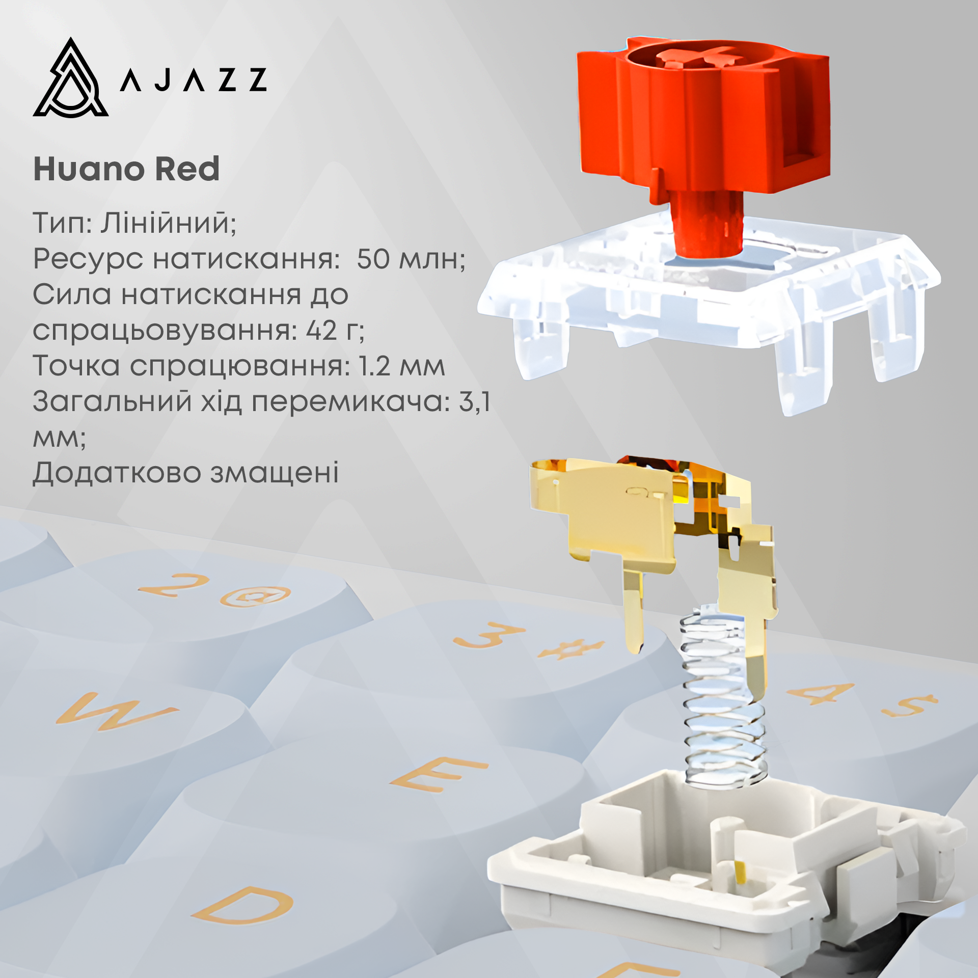 Игровая клавиатура AKP815 Red Switches RGB White-Blue-Orange (AKP815-R-WBO) фото