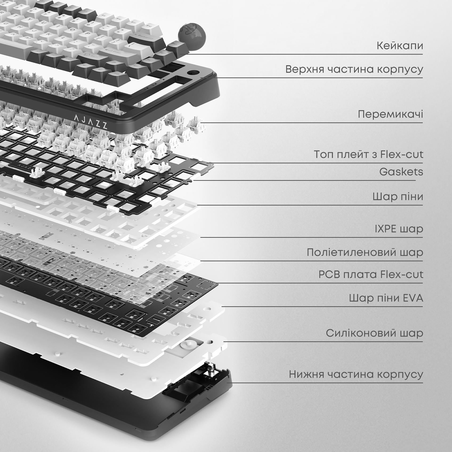 Игровая клавиатура Ajazz AK820 Max Avocado Switches RGB Orange-White (AK820MAX-AS-OW) фото