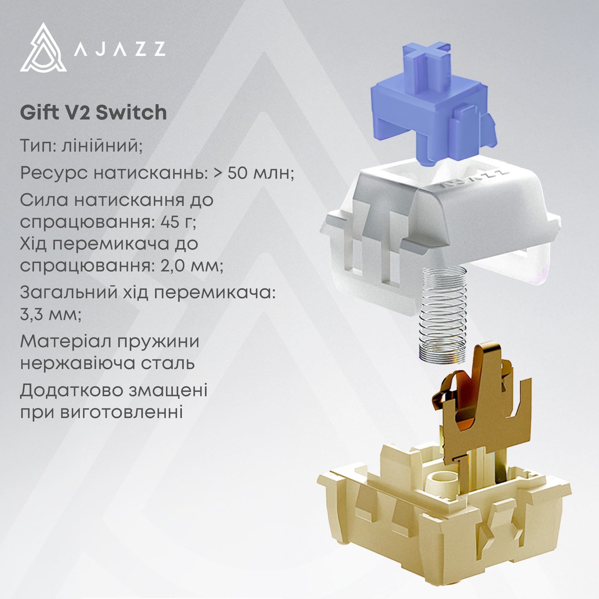Игровая клавиатура Ajazz AK980 V2 Gift Switches V2 Wireless Black-Grey-Yellow (AK980-V2-G-BGY) фото