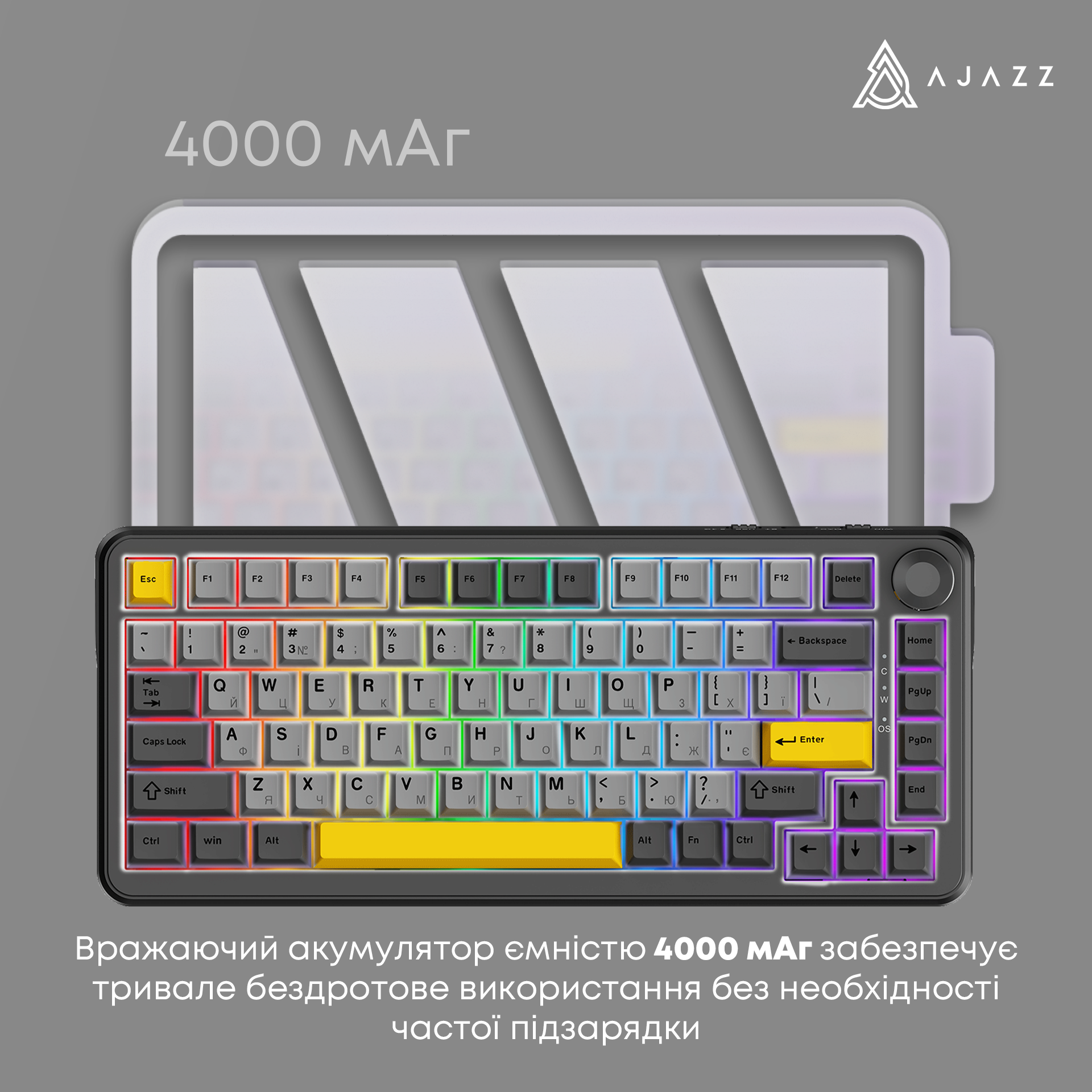 Игровая клавиатура Ajazz AK820 Max Plus Day Dream Switches Wireless Black (AK820MAX-DD-BGY) фото