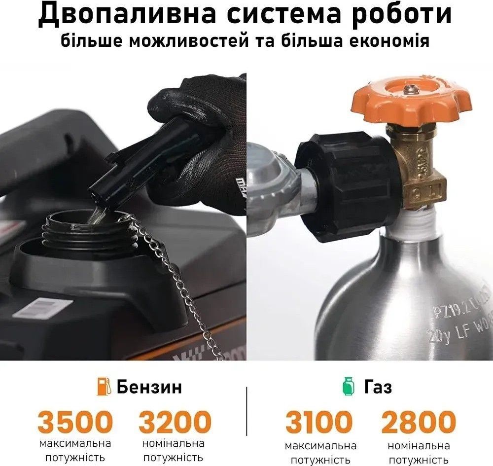 Инверторный генератор MaXpeedingRods (MXR3800DF) фото6