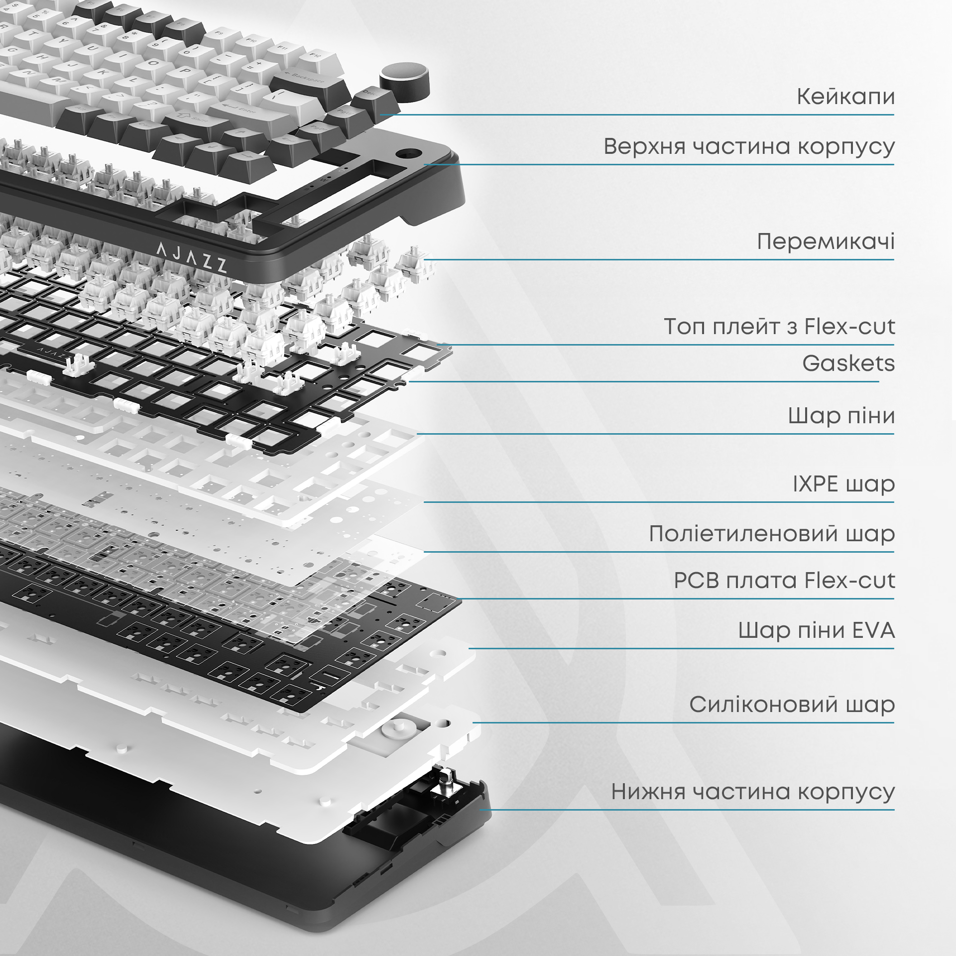 Игровая клавиатура Ajazz AK820 Max Plus Day Dream Switches Wireless White (AK820MAX-DD-BWD) фото